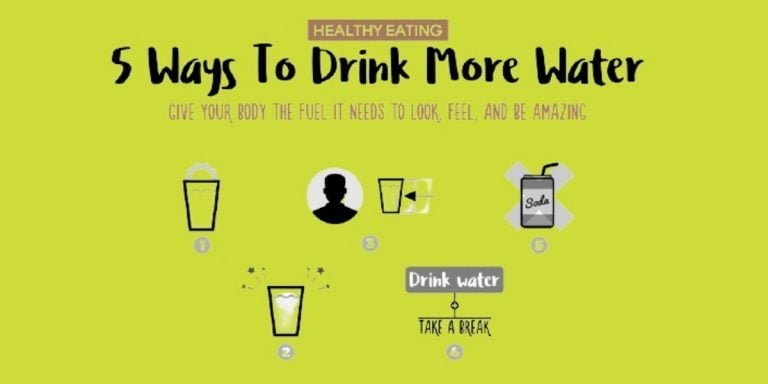 HEALTH_ EATING_5_Ways_To_Drink_More_Water