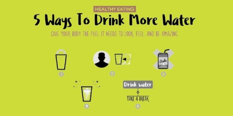 5 Ways To Drink More Water