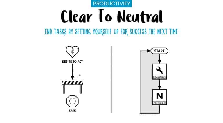 Clear To Neutral – How To Set Yourself Up For Success