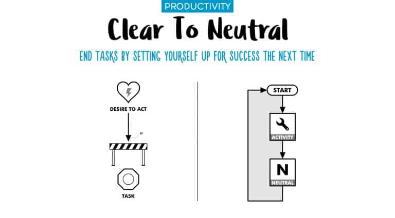 PRODUCTIVITY_Clear_To_Neutral