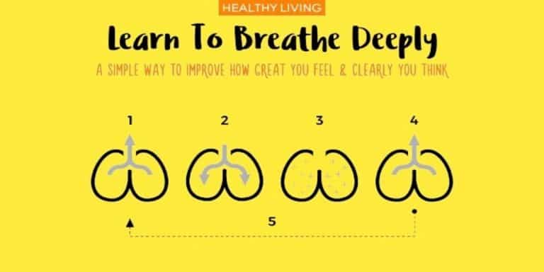 Why Deep Breathing is Good For You