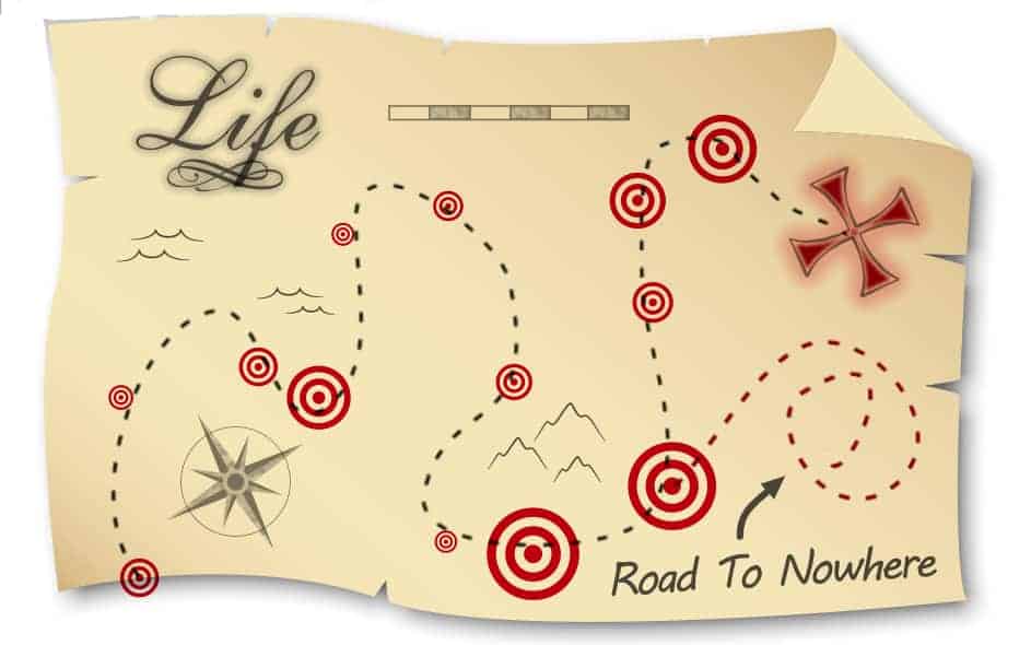 Things You Should Know About How To Hit Your Goals 1 How To Hit Your Goals
