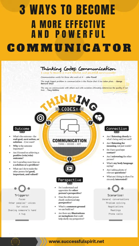 3 Ways to Become a More Effective and Powerful Communicators 1 3-ways-to-become-a-more-effective-and-powerful-communicator