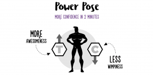 Generate Confidence By Speaking Out Loud 2 Generate Confidence By Speaking Out Loud