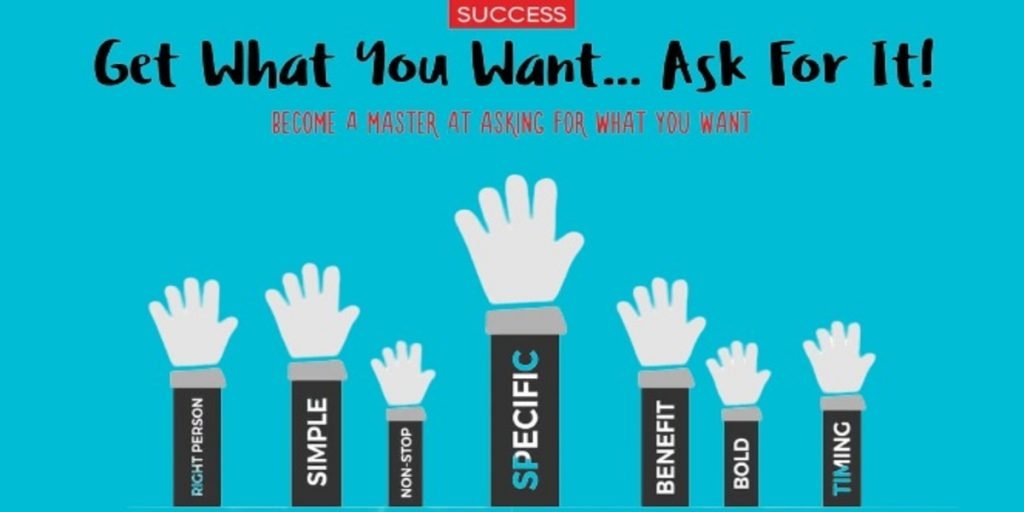 SUCCESS - Get What You Want - Ask For It 1 SUCCESS-Get-What-You-Want-Ask-Fo