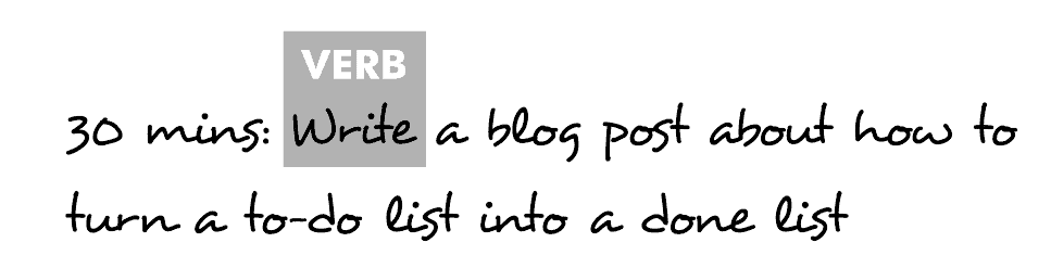 3 Simple Ways To Turn Your To-Do List Into a Done List 3 3 Simple Ways To Turn Your To-Do List Into a Done List