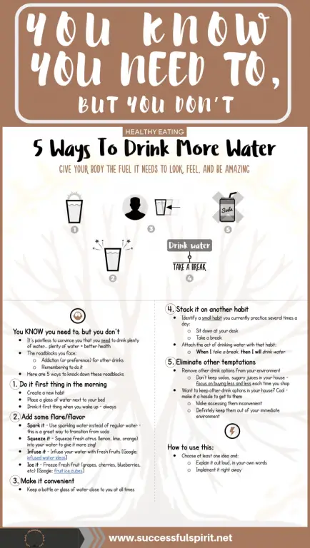 5 Ways To Drink More Water 2 5 Ways To Drink More Water