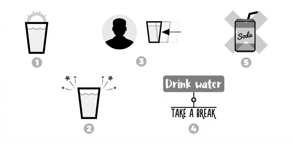 5 Ways To Drink More Water 1 Drink More Water