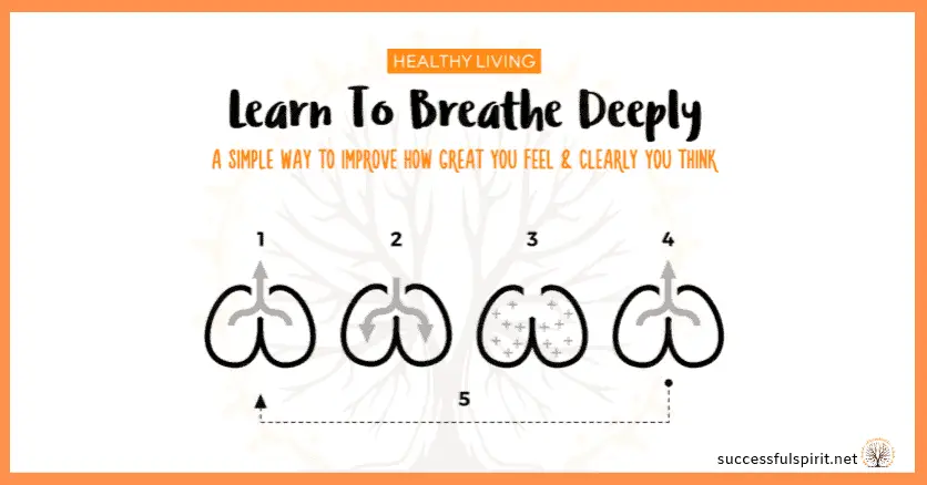 Why Deep Breathing is Good For You