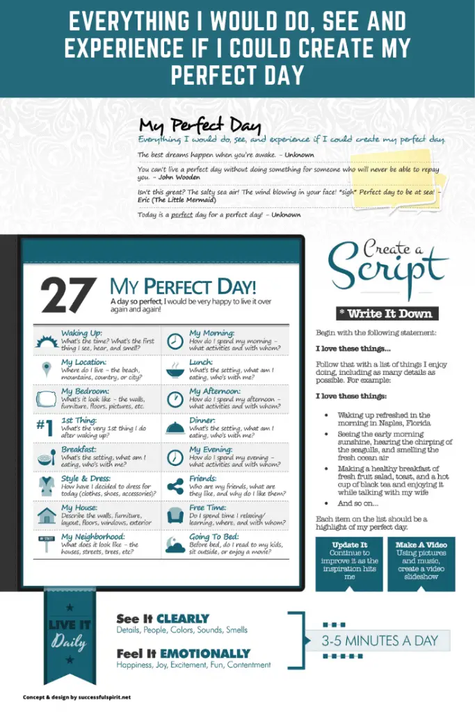 Everything I Would do, See and Experience if I Could Create My Perfect Day 2 My_Perfect_Day