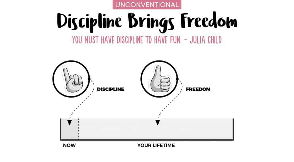 Learn All About Discipline Brings Freedom 1 Discipline_Brings_Freedom