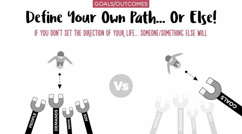 The Definitive Guide to Finding Direction in Life 1 What_sets_the_direction_of_your_life